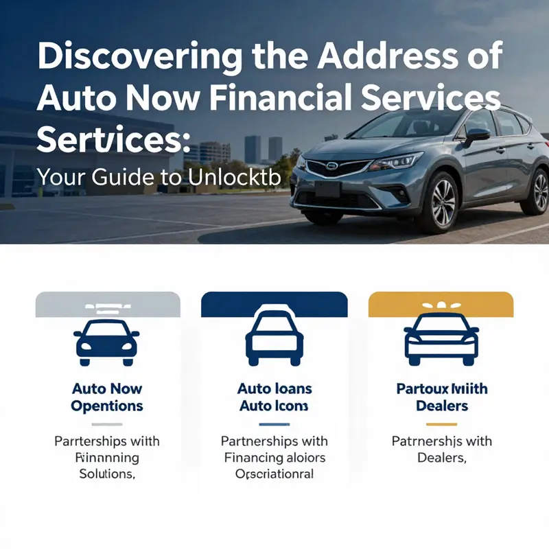 Main building of Auto Now Financial Services at 4240 W Glendale Ave.